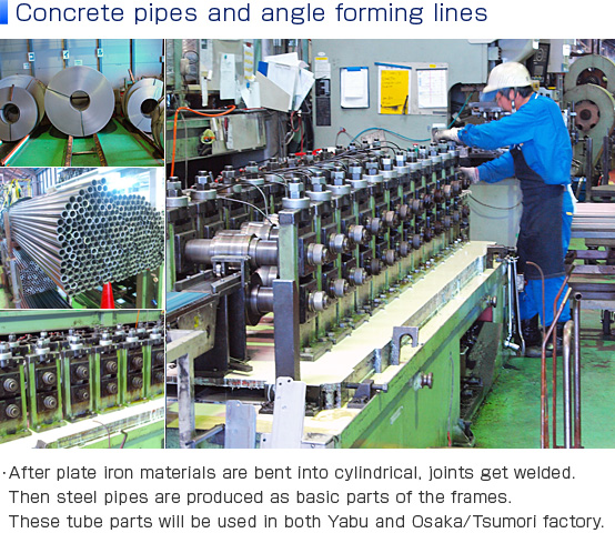 1. Concrete pipes and angle forming lines