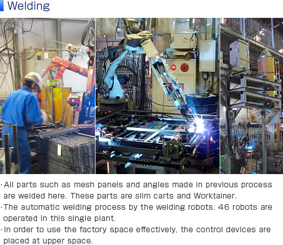 4. Welding