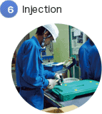 6. Injection