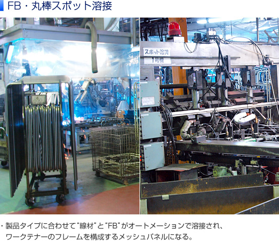 養父工場での製品誕生までの流れ